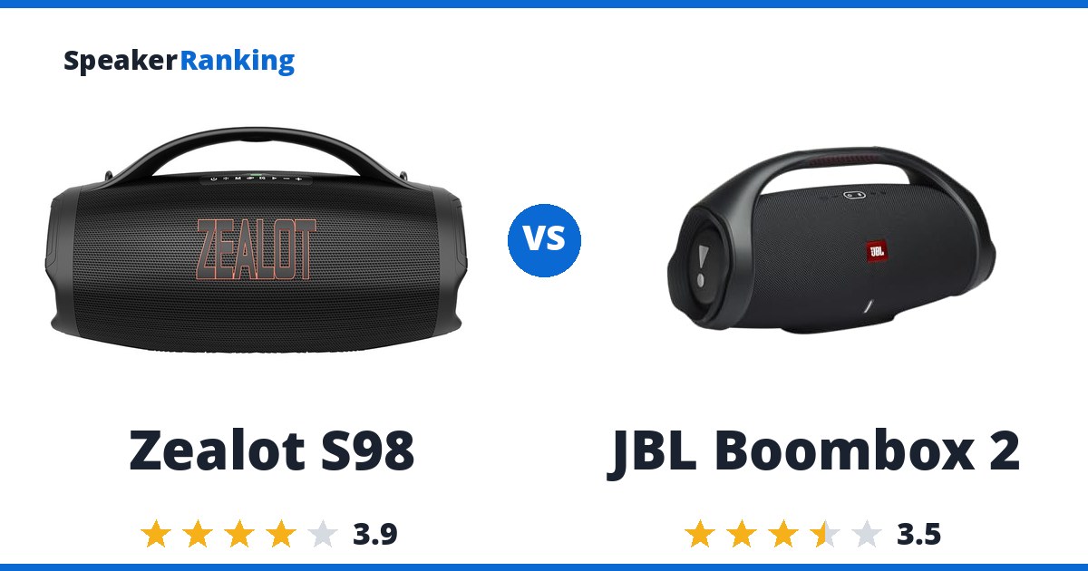 Zealot S98 vs JBL Boombox 2