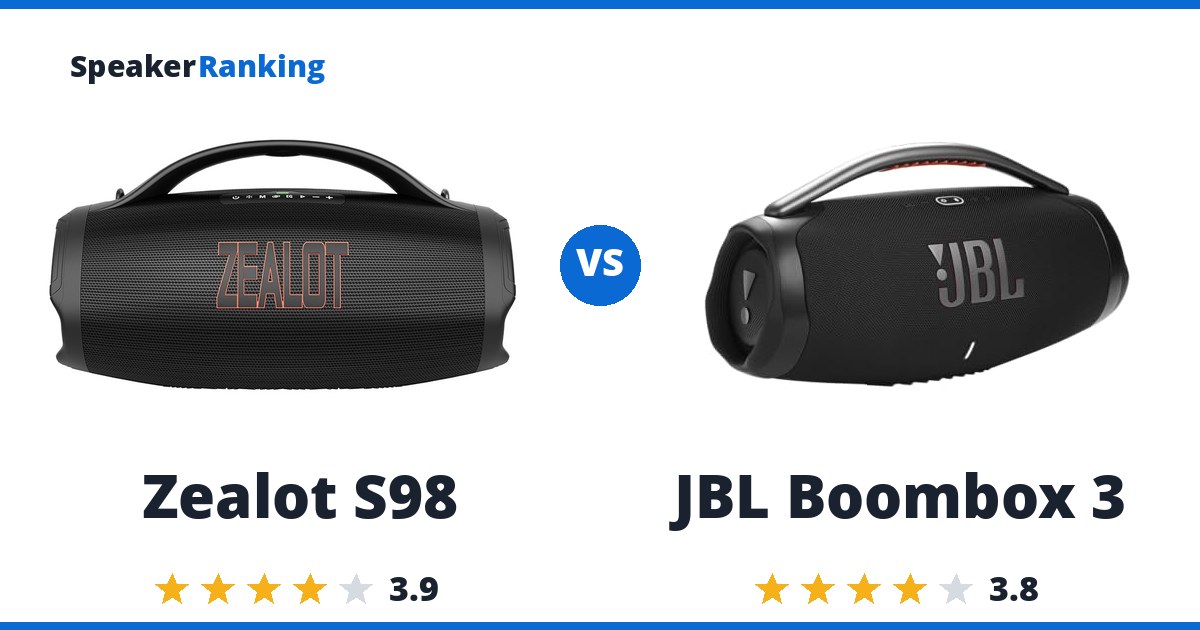 Zealot S98 vs JBL Boombox 3