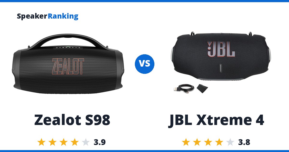 Zealot S98 vs JBL Xtreme 4