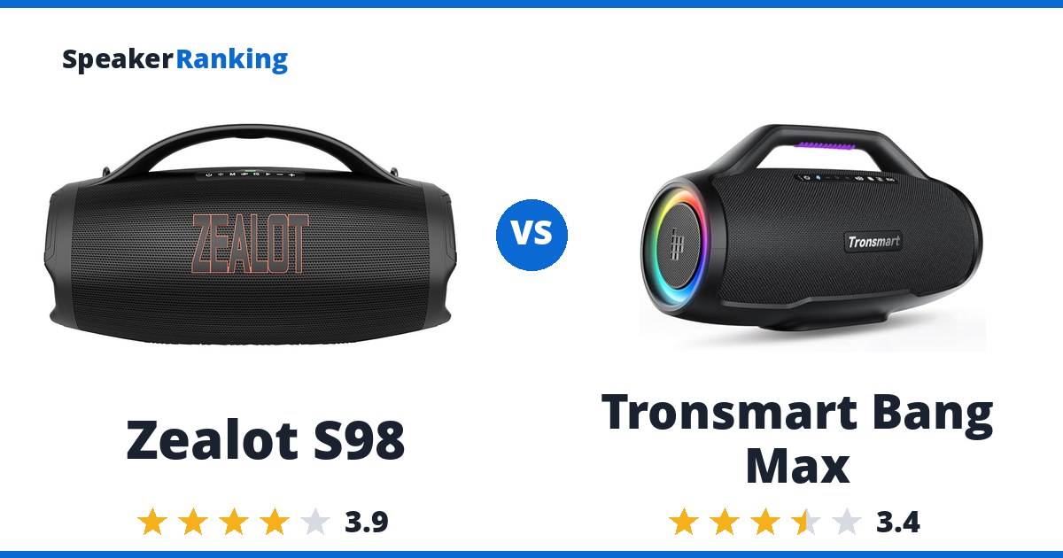 Zealot S98 vs Tronsmart Bang Max