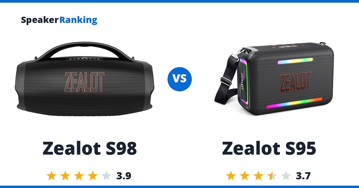 Zealot S98 vs Zealot S95