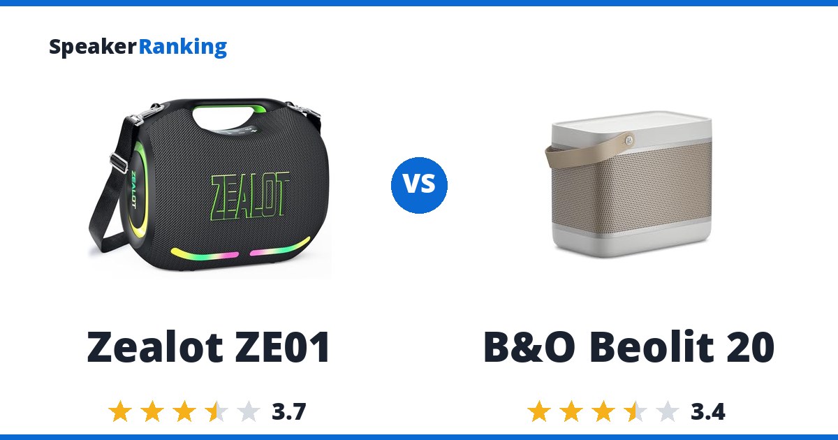 Zealot ZE01 vs B&O Beolit 20