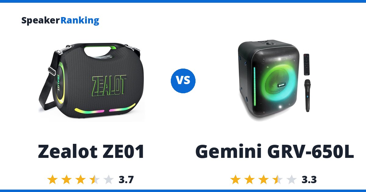 Zealot ZE01 vs Gemini GRV-650L