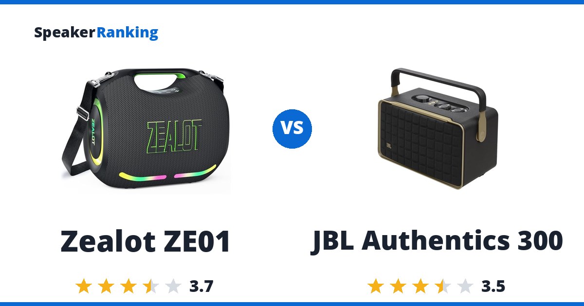 Zealot ZE01 vs JBL Authentics 300