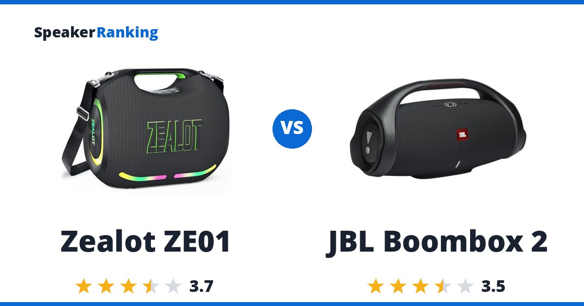 Zealot ZE01 vs JBL Boombox 2