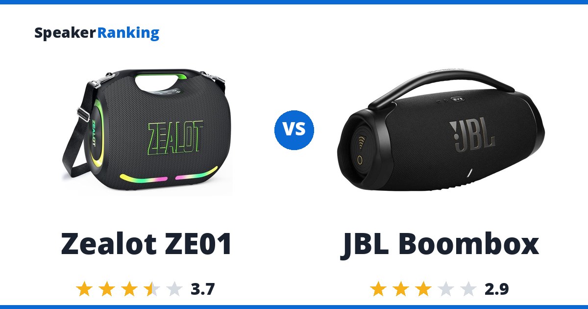 Zealot ZE01 vs JBL Boombox