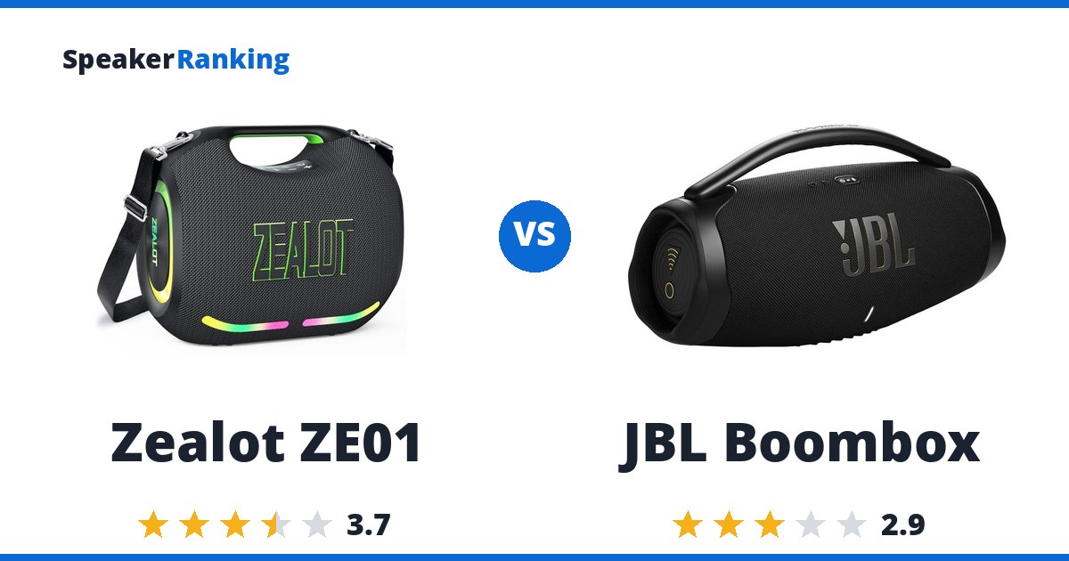 Zealot ZE01 vs JBL Boombox