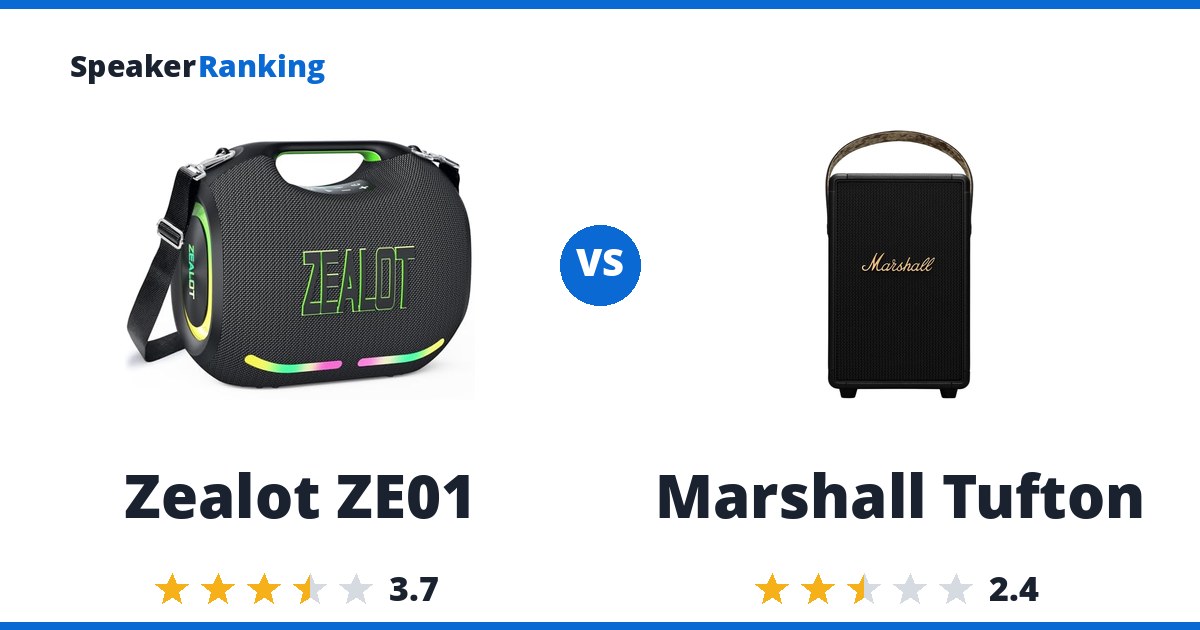 Zealot ZE01 vs Marshall Tufton