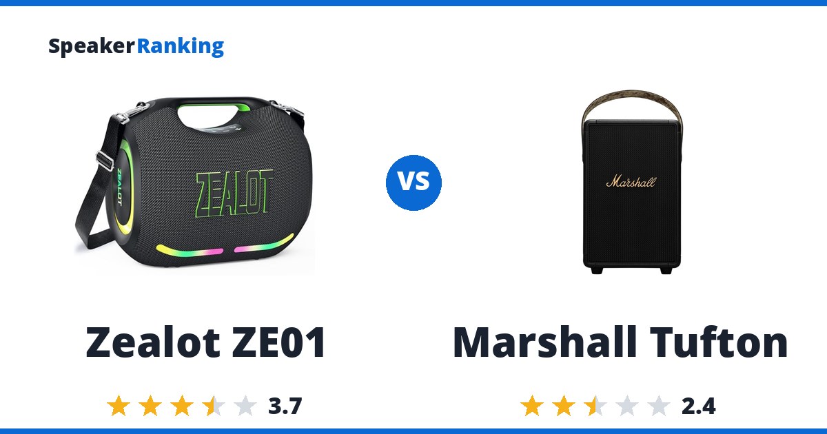 Zealot ZE01 vs Marshall Tufton