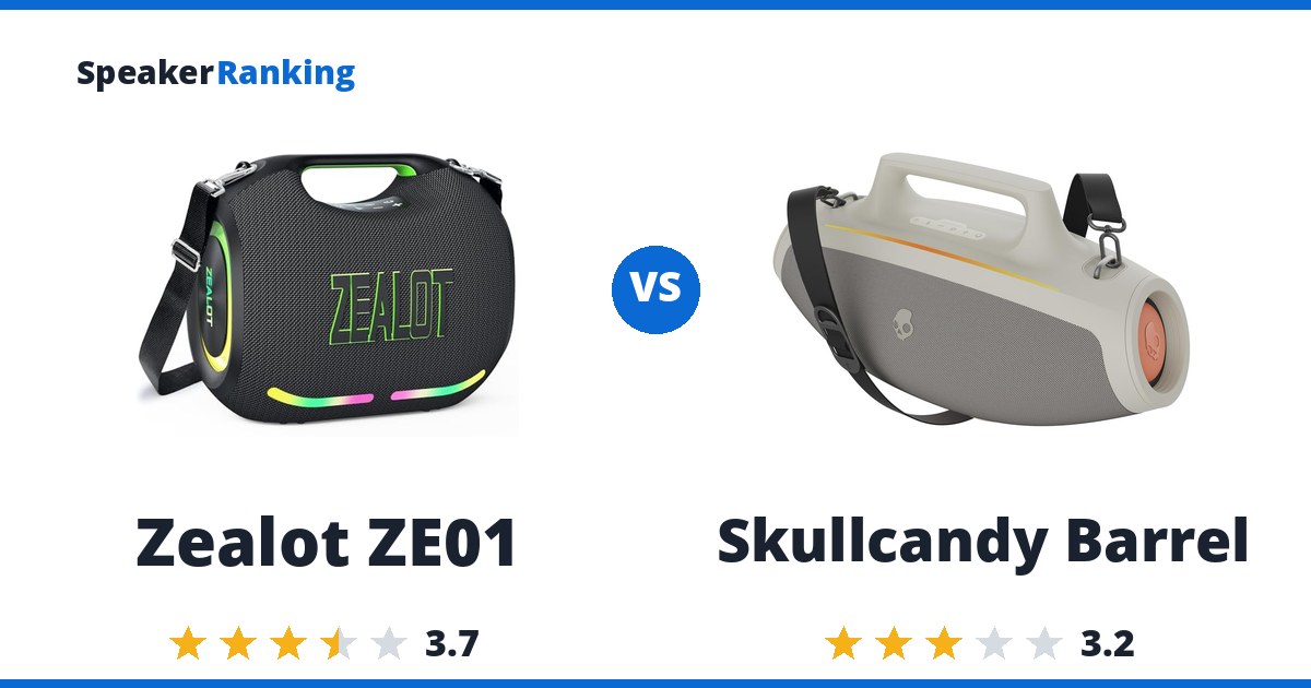 Zealot ZE01 vs Skullcandy Barrel