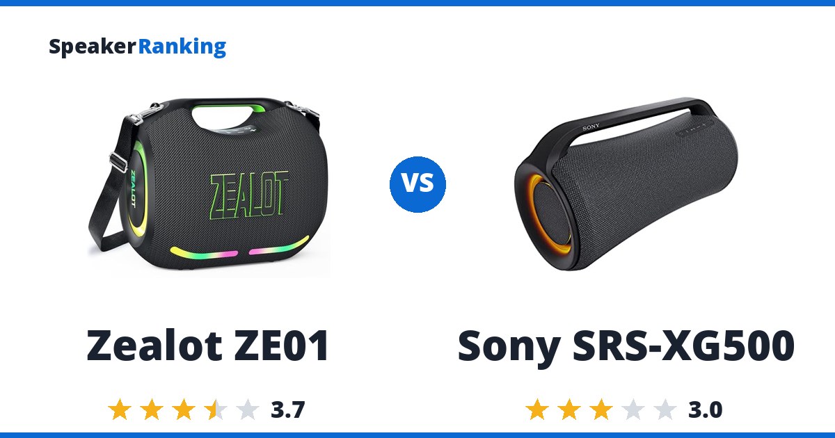 Zealot ZE01 vs Sony SRS-XG500