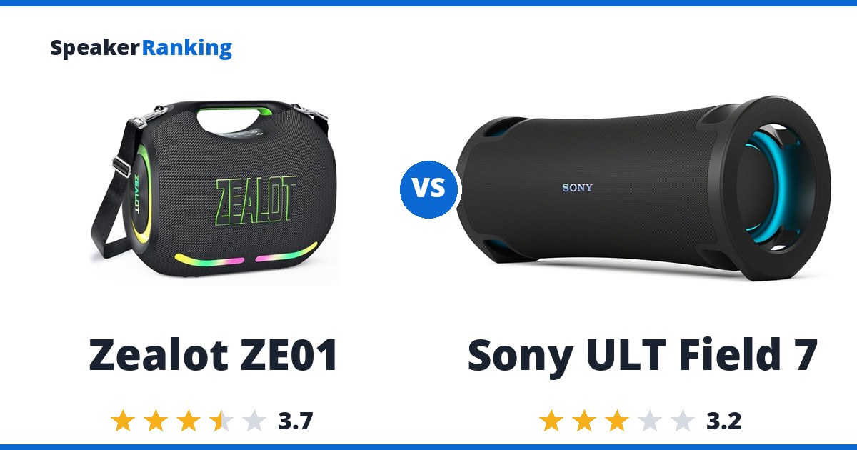 Zealot ZE01 vs Sony ULT Field 7