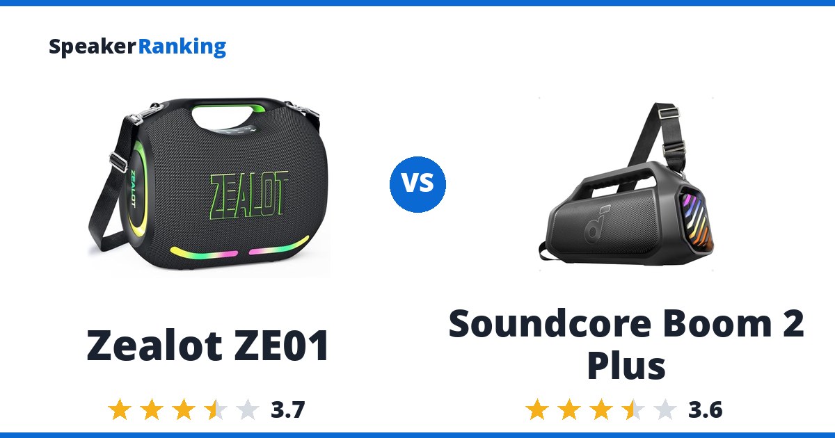 Zealot ZE01 vs Soundcore Boom 2 Plus