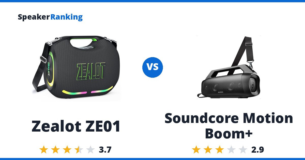 Zealot ZE01 vs Soundcore Motion Boom+