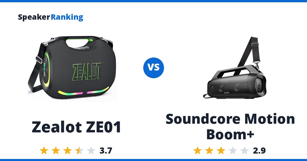 Zealot ZE01 vs Soundcore Motion Boom+