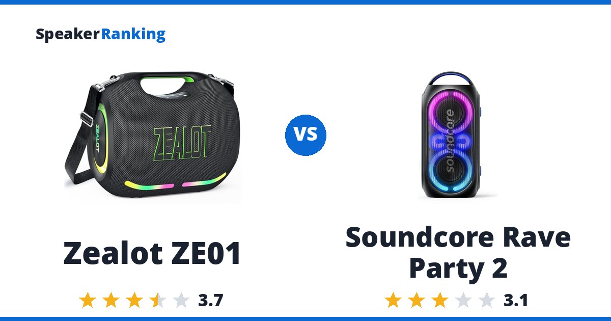 Zealot ZE01 vs Soundcore Rave Party 2