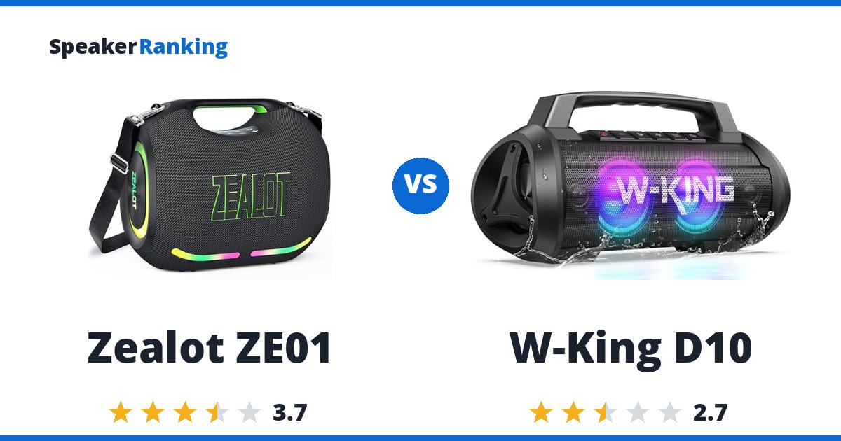Zealot ZE01 vs W-King D10