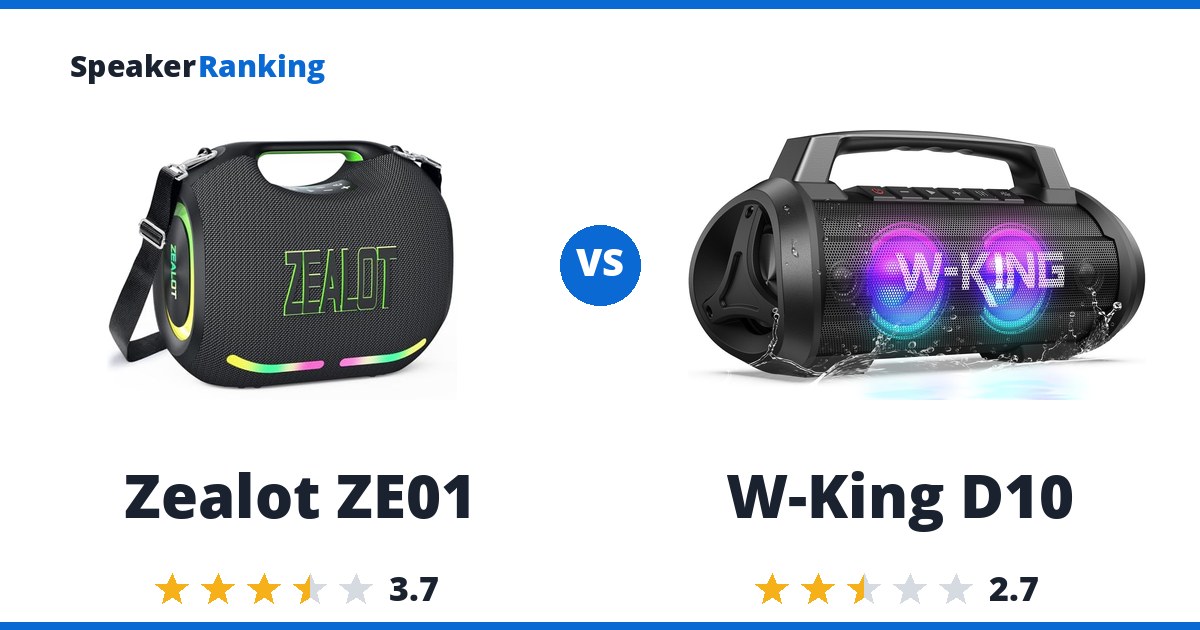 Zealot ZE01 vs W-King D10