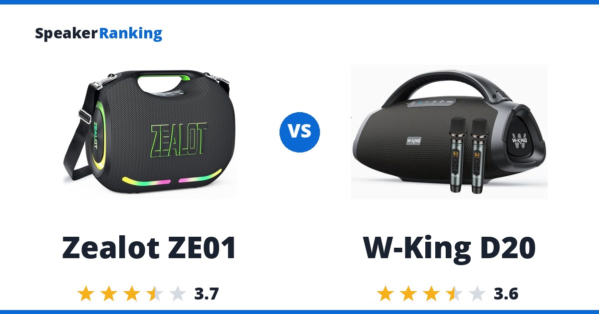 Zealot ZE01 vs W-King D20