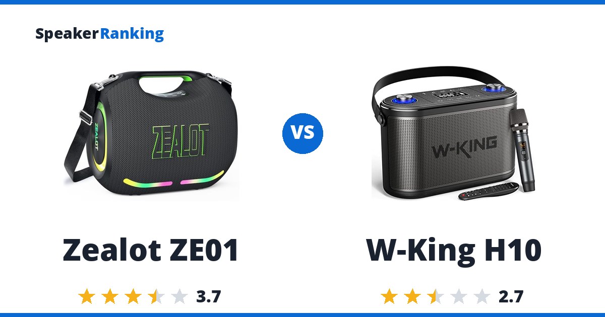 Zealot ZE01 vs W-King H10