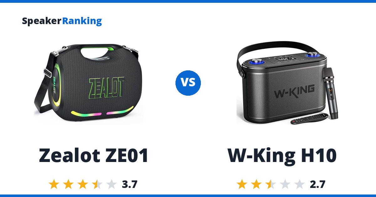 Zealot ZE01 vs W-King H10