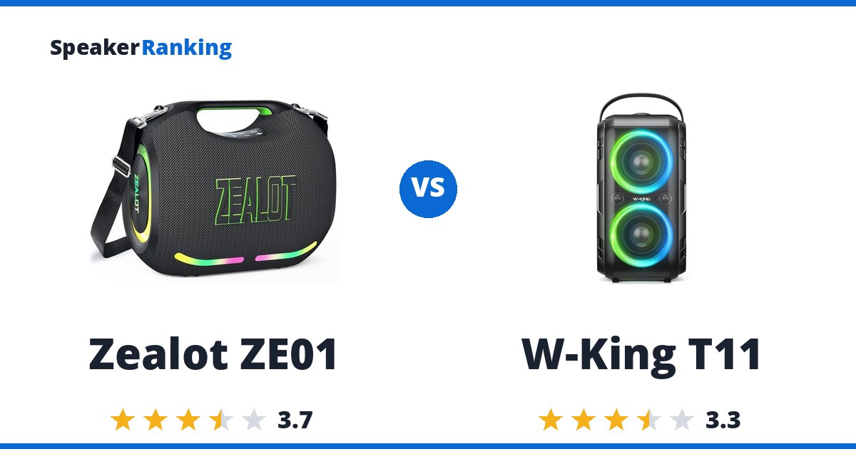 Zealot ZE01 vs W-King T11
