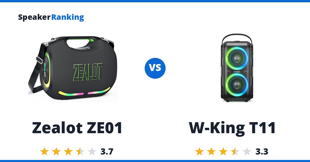 Zealot ZE01 vs W-King T11