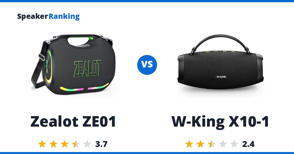 Zealot ZE01 vs W-King X10-1