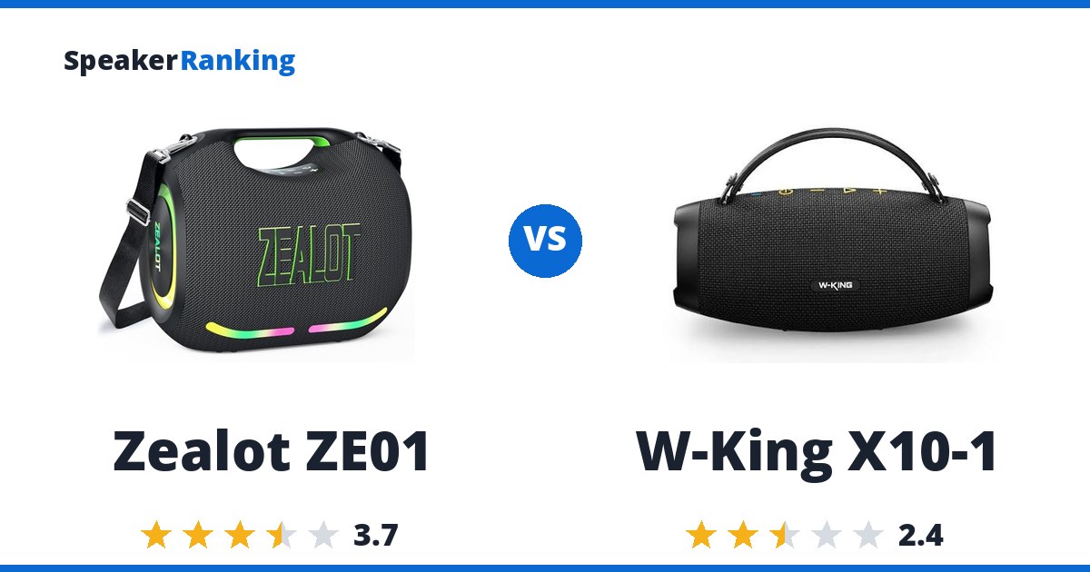 Zealot ZE01 vs W-King X10-1