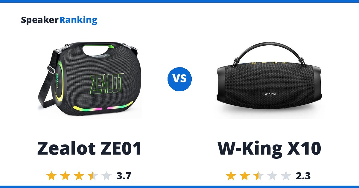 Zealot ZE01 vs W-King X10