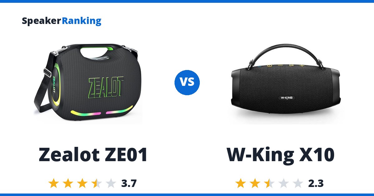 Zealot ZE01 vs W-King X10