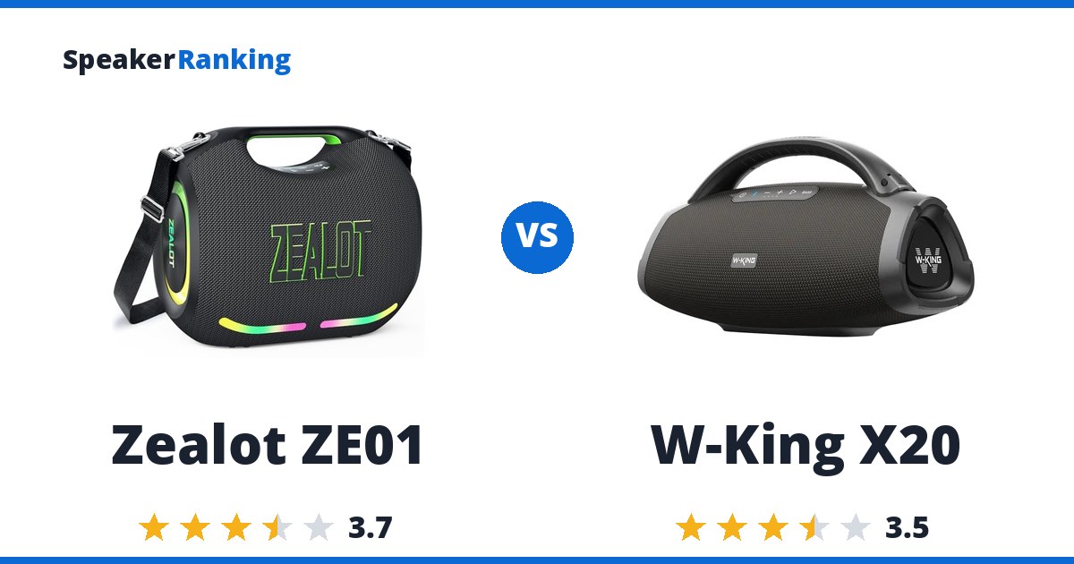 Zealot ZE01 vs W-King X20