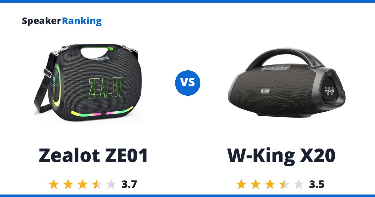 Zealot ZE01 vs W-King X20