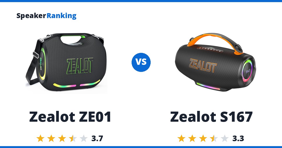 Zealot ZE01 vs Zealot S167