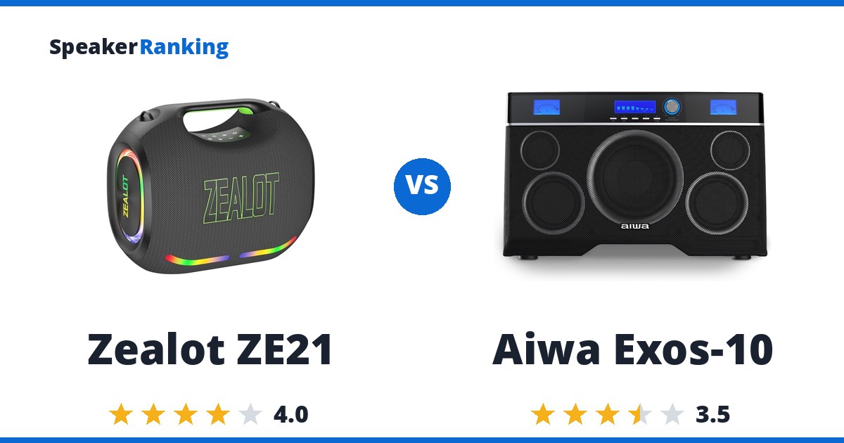 Zealot ZE21 vs Aiwa Exos-10
