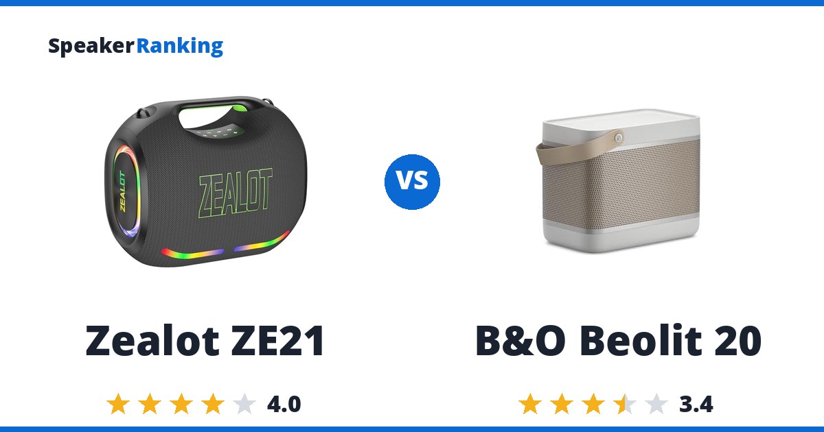 Zealot ZE21 vs B&O Beolit 20