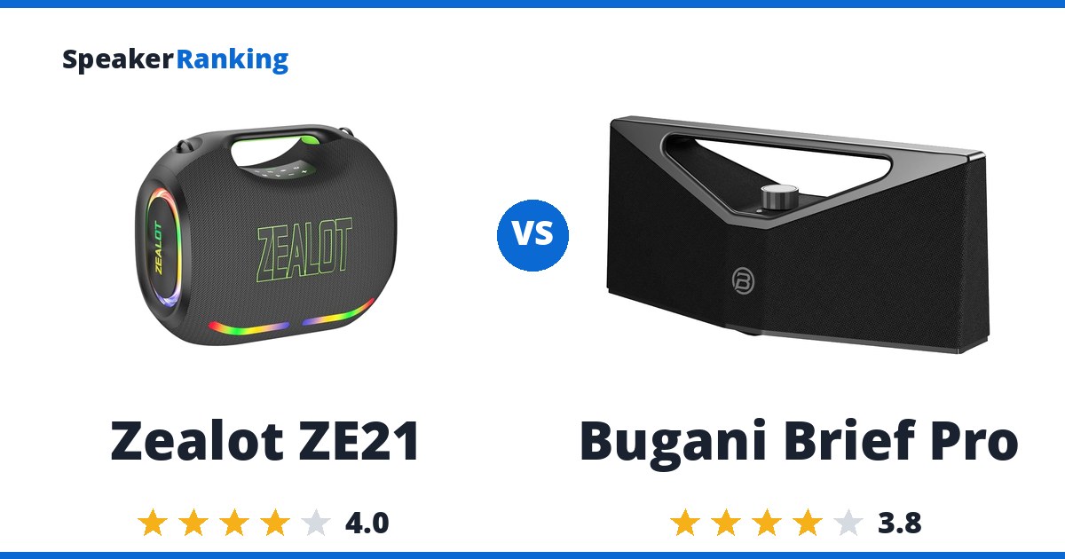 Zealot ZE21 vs Bugani Brief Pro
