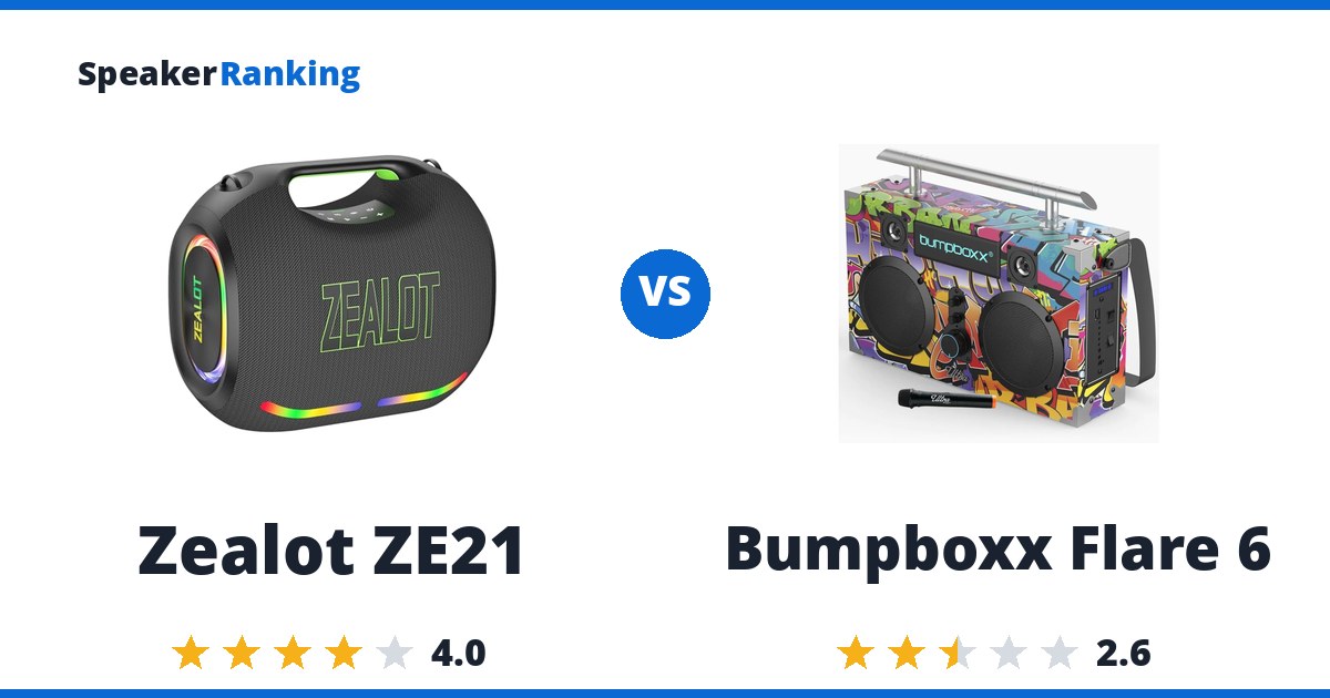 Zealot ZE21 vs Bumpboxx Flare 6