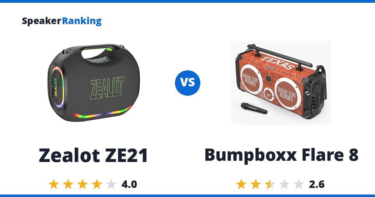 Zealot ZE21 vs Bumpboxx Flare 8