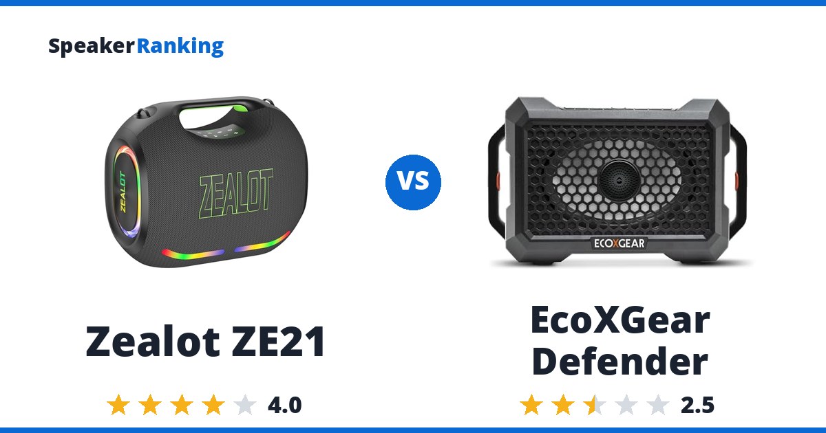 Zealot ZE21 vs EcoXGear Defender