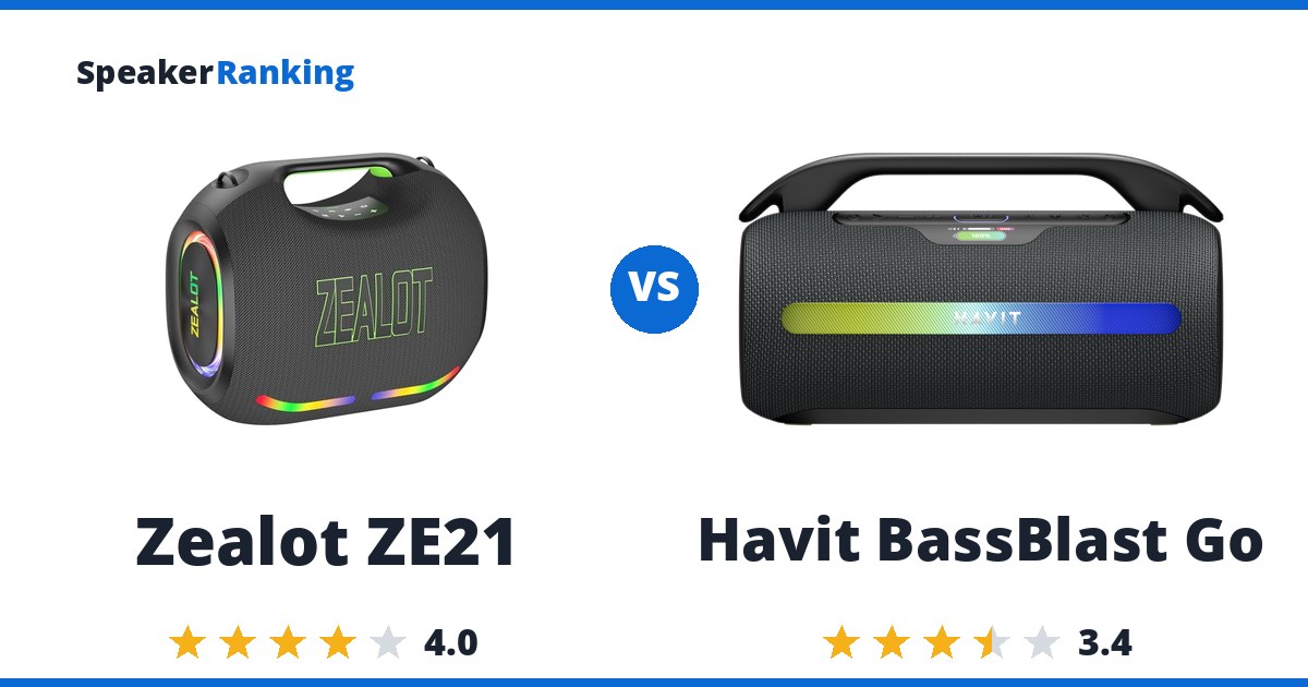 Zealot ZE21 vs Havit BassBlast Go