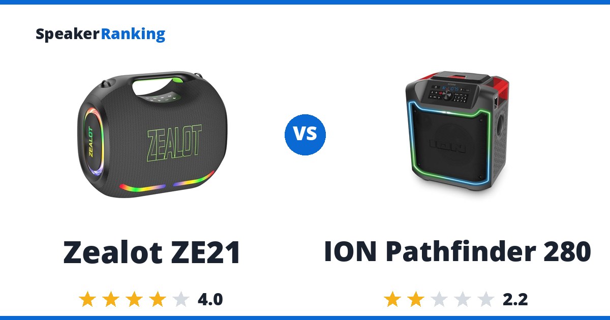 Zealot ZE21 vs ION Pathfinder 280