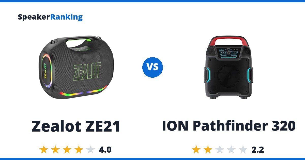 Zealot ZE21 vs ION Pathfinder 320