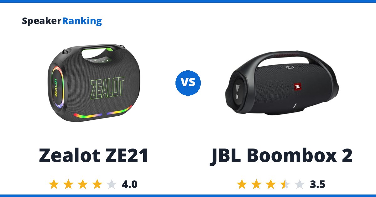 Zealot ZE21 vs JBL Boombox 2