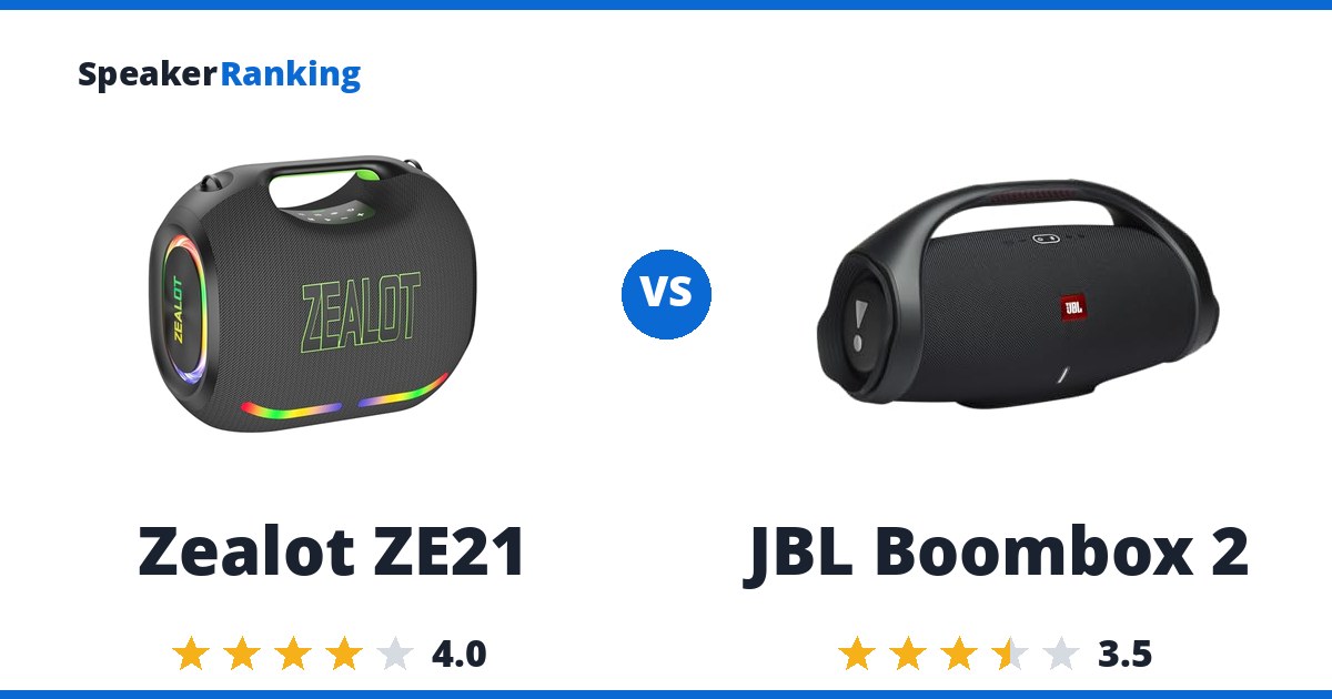 Zealot ZE21 vs JBL Boombox 2