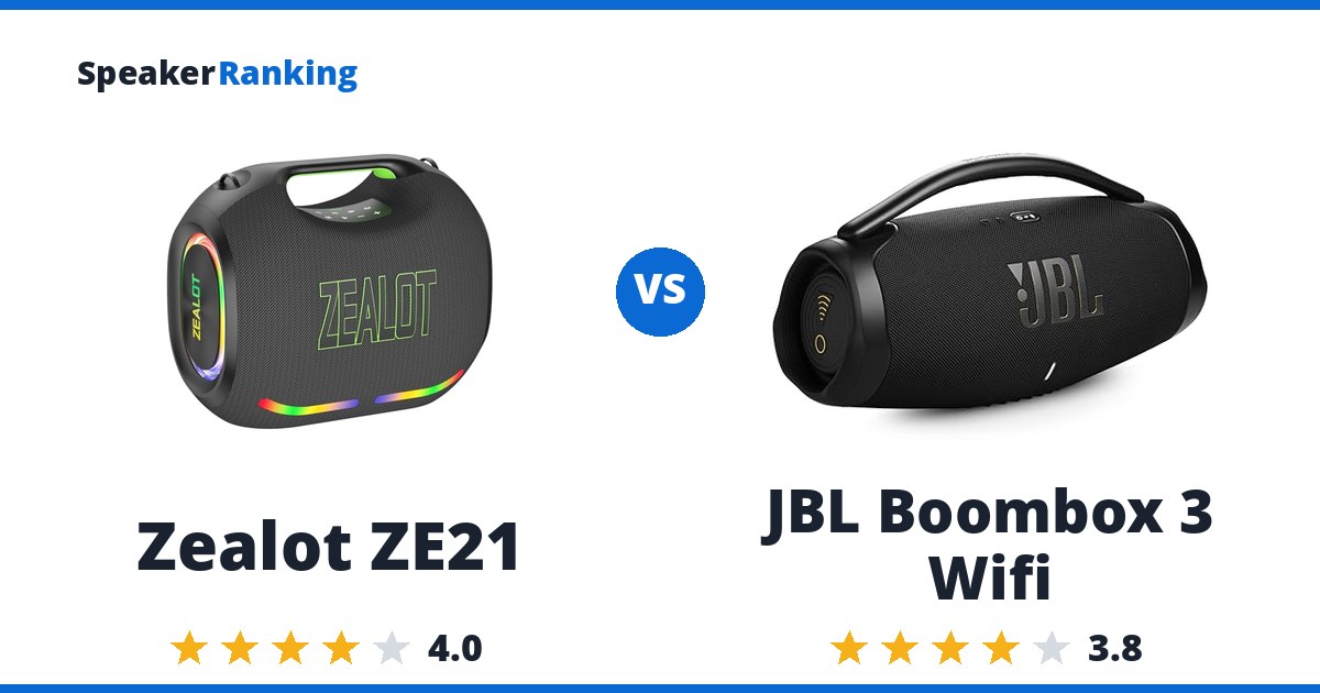 Zealot ZE21 vs JBL Boombox 3 Wifi