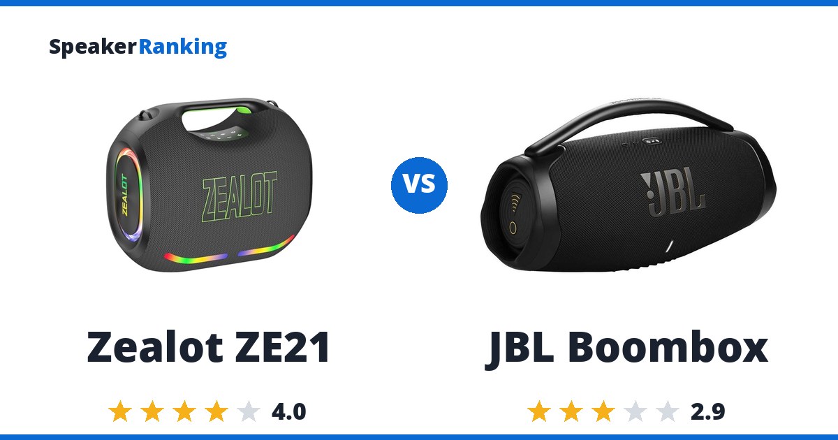 Zealot ZE21 vs JBL Boombox