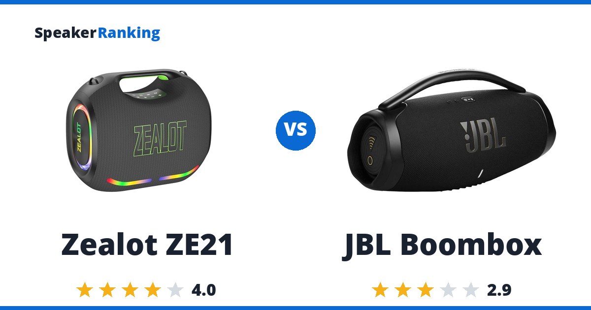 Zealot ZE21 vs JBL Boombox