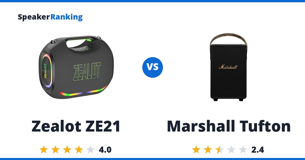 Zealot ZE21 vs Marshall Tufton