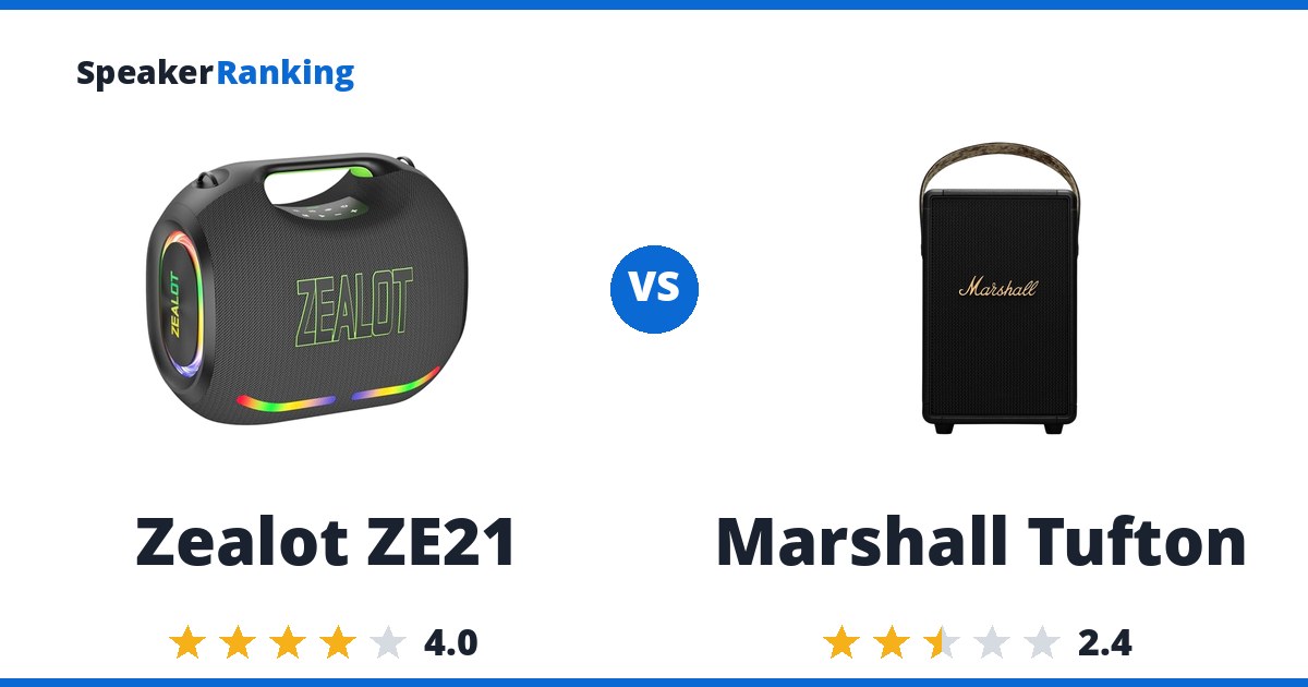 Zealot ZE21 vs Marshall Tufton